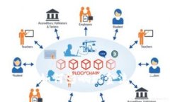 Tokenim如何影响现金流动与
