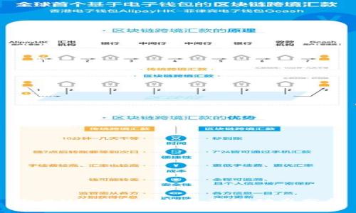 今日USDT币价格及市场动态分析