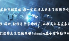 baiotiTokenim在哪些国家上市