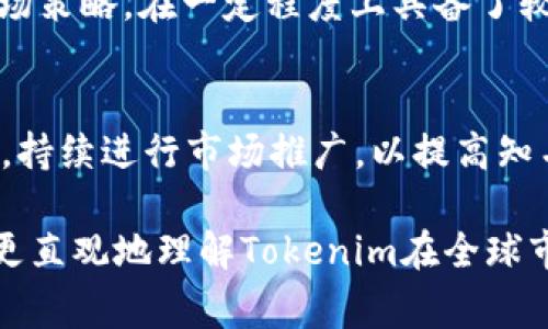 baiotiTokenim在哪些国家上市及全球市场前景分析/baioti
Tokenim, 上市国家, 加密货币, 全球市场/guanjianci

介绍Tokenim及其上市背景
Tokenim是一种新兴的加密货币，它旨在为全球用户提供一种高效、安全和去中心化的支付方式。随着区块链技术的发展，Tokenim迅速崛起，受到市场的广泛关注。近年来，随着越来越多的企业和用户接受加密货币，Tokenim逐渐开始寻求在多个国家的上市。这不仅是Tokenim本身发展的重要一步，也是加密货币行业日新月异的一部分。

Tokenim的上市国家
目前，Tokenim已在多个国家的加密货币交易所上市，主要包括美国、新加坡、韩国和日本等。这些国家在区块链和加密货币领域相对成熟，具备法律法规和市场需求。以下是对主要上市国家的简要分析：

1. **美国** - 作为全球最大的经济体和金融市场，美国的监管环境对加密货币交易所和初创项目相对严格。然而，Tokenim在遵守相关法律法规的前提下，成功在几家知名交易所上线，吸引了大量投资者。

2. **新加坡** - 新加坡以其友好的监管环境吸引了众多区块链和加密货币企业。Tokenim选择在新加坡上市，能够借助该国的技术基础设施和国际化市场的优势，为其全球扩展奠定更坚实的平台。

3. **韩国** - 韩国是加密货币交易十分活跃的国家，拥有大量的用户基础。Tokenim在这里的上市能够有效接触到潜在用户，并且利用韩国市场的流动性。

4. **日本** - 日本对加密货币的监管相对完善，市场也非常成熟。Tokenim在日本的上市，将有助于提高项目的可信度和知名度。

Tokenim全球市场前景
Tokenim作为一种新兴的加密货币，面对的全球市场前景相对乐观。随着区块链技术和去中心化理念的普及，越来越多的用户和企业开始接受并使用数字货币进行交易。Tokenim的上市不仅推动了项目的推广和市场接受度，同时也为其后续的发展打下了基础。

常见问题解答

1. Tokenim是什么，其核心功能是什么？
Tokenim是一种基于区块链技术的加密货币。它的核心功能包括点对点支付、智能合约支持和去中心化应用平台。用户可以使用Tokenim在全球范围内快速、低成本地进行交易，有效降低了传统支付方式的摩擦成本。

2. Tokenim的技术架构如何？
Tokenim采用的是一种高效的区块链技术，结合了公链与私链的优势。其核心共识机制是PoS（权益证明），能够有效处理大量的交易请求，确保网络的安全性和可靠性，同时提高交易速度。

3. 如何投资Tokenim？
想要投资Tokenim的用户首先需要在支持Tokenim的交易所开设账户，完成身份验证后方可进行交易。用户可以通过法定货币或其他加密货币购买Tokenim。建议投资者在投资前充分了解市场及自身风险承受能力。

4. Tokenim在各国上市的意义何在？
Tokenim在多个国家上市的意义重大，它不仅能够扩大其用户基础，也为其带来了全球范围的合法性和可信度。这种上市活动使得Tokenim能够在国际市场上更好地竞争，并且吸引来自各国的投资者。

5. Tokenim的市场竞争情况如何？
在当今加密货币的市场中，Tokenim面临着激烈的竞争，许多竞争对手同样致力于提供安全、快速的支付解决方案。然而，Tokenim凭借其独特的技术和市场策略，在一定程度上具备了较强的竞争力。未来，其能够制定有效的市场推广策略，进一步提升市场份额。

6. Tokenim的未来发展路线图是怎样的？
Tokenim的未来发展路线图包括几个主要的方向：进一步改善技术架构，提升用户体验；拓展更多的市场本地化策略，确保在不同国家市场的合规性；同时，持续进行市场推广，以提高知名度和用户粘性。随着市场需求的变化，Tokenim还会不断调整其发展战略，以保持在竞争中的优势。

总结而言，Tokenim的上市不仅是其发展的里程碑，更是加密货币在全球市场上逐渐被认可和接受的重要标志。通过分析各个国家的上市情况，我们能够更直观地理解Tokenim在全球市场中的地位与潜力。
