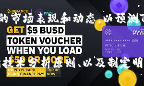   Tokenim收益如何：全面解析及投资策略 / 
 guanjianci Tokenim,收益,投资策略,加密货币 /guanjianci 

引言
在当今数字经济快速发展的背景下，加密货币的投资逐渐成为一种热门选择。Tokenim作为一款新兴的加密货币，在市场上引发了众多投资者的关注。Tokenim的收益如何？本文将对此进行深入分析，并提供投资策略，以帮助您做出明智的决策。

Tokenim的背景介绍
Tokenim是一种基于区块链技术的数字货币，旨在为用户提供安全、快速和高效的交易体验。随着区块链技术的不断成熟，Tokenim项目委托了一系列开发者和专家团队，致力于创新技术和市场推广。
该项目的核心理念是通过去中心化的方式，减少中介费用，提高交易效率，从而为投资者创造更高的收益。Tokenim的发行量、流通率及其他市场动态均影响着其价格波动和市场表现。

Tokenim的收益如何产生？
Tokenim的收益来自多个方面，包括但不限于以下几点：
1. 交易差价：投资者可以通过低买高卖的方式，从中获利。当Tokenim的市场价格上涨时，投资者可以将其卖出以实现收益。
2. 持有收益：Tokenim可能会有持有奖励计划。也就是说，您在一定期限内持有Tokenim，可以获得额外的代币奖励或分红。
3. Staking：一些Tokenim项目支持Staking，即将代币锁定在网络中以支持其运行，作为回报，用户可获得一定的收益。
4. 借贷收益：Tokenim也可以作为抵押品参与借贷项目，通过利息获得收益。

Tokenim的市场表现及未来展望
根据当前市场数据，Tokenim的价格波动较大。投资者需要密切关注市场趋势、需求变化以及政策监管对Tokenim的影响。尽管存在一定的风险，但Tokenim作为一项技术创新，未来仍具备较大的发展潜力。

如何提高Tokenim投资收益？
为提高Tokenim投资收益，投资者应采取以下策略：
1. 研究市场：分析市场动向，关注相关的新闻和发展。了解影响Tokenim价格的各种因素至关重要。
2. 分散投资：不要将所有资金投入Tokenim，轮流投资于其他有潜力的加密资产可以降低风险。
3. 设置止损点：合理设置止损点，可以在市场波动时减小损失。
4. 参与社区：加入Tokenim的社区，与其他投资者交流经验，获取最新资讯与攻略。

Tokenim投资风险及应对措施
任何投资都有其固有风险。在Tokenim投资过程中，您可能会面临以下风险：
1. 市场波动风险：加密货币市场的波动非常大，Tokenim的价格可能会急剧下跌。
2. 技术风险：项目的技术问题或安全漏洞可能导致投资损失。
3. 监管风险：不同地区对加密货币的监管政策不同，可能影响Tokenim的合法性及流通性。
4. 流动性风险：Tokenim的流动性不足可能会影响其交易。投资者需注意市场交投情况。
为降低风险，建议投资者进行充分的研究并保持理性投资。

结论
Tokenim作为新兴加密货币，在市场上展现出良好的投资潜力。然而，投资者需全面了解其收益来源、市场动态及潜在风险。在此基础上，制定出合适的投资策略，合理规划资金，才能有效提升Tokenim的投资收益。

相关问题解析

1. Tokenim的技术创新是什么？
Tokenim项目背后有多项重要的技术创新。例如，采用了更安全的共识算法，以确保交易安全性和网络效率。同时，Tokenim还引入了智能合约的应用，促进去中心化应用（DApp）的发展。这些技术进步使Tokenim在市场上具备一定的竞争优势。

2. Tokenim与其他加密货币相比，有什么优势和劣势？
Tokenim与比特币和以太坊等主流加密货币相比，各有优劣。优势包括交易速度快、手续费低；劣势可能是市场影响力不足、用户基础较小。在做投资决策时，应对比这些因素。

3. 如何选择合适的Tokenim投资期？
选择合适的投资期需要考虑市场趋势与个人风险偏好。短期投资适合于希望快速获利的投资者，而长期投资则适合那些看好Tokenim未来发展的投资者。技术性分析与基本面研究都应是投资决策的重要依据。

4. Tokenim的社区活跃度如何？
Tokenim的社区活跃度体现在论坛讨论、社群互动、开发者贡献等方面。社区的活跃度直接影响到Tokenim的生态建设与市场推广。因此，参与社区活动有助于了解项目的最新进展并获取投资机会。

5. Tokenim的市场竞争对手有哪些？
Tokenim的市场竞争对手包括众多加密货币项目，如以太坊、莱特币、瑞波币等。投资者应关注这些竞争对手的市场表现和动态，以预测Tokenim的未来趋势。

6. 投资Tokenim的最佳策略是什么？
投资Tokenim的最佳策略应包括市场调研、风险分散、长期关注以及灵活应对市场变化。同时，理性投资、遵循技术分析原则、以及制定明确的投资目标，都是成功投资的关键。