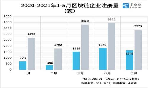 UPA数字货币：未来金融革命的先锋