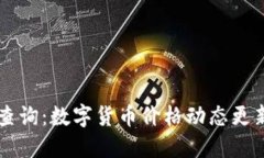 实时查询：数字货币价格
