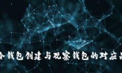 TP钱包冷钱包创建与观察钱