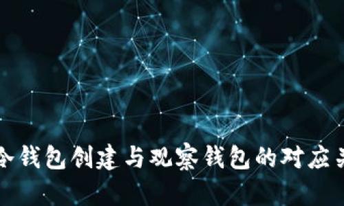 TP钱包冷钱包创建与观察钱包的对应关系详解