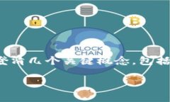 在讨论“tokenim是否会泄露