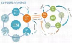 如何将SafeMoon代币安全放入