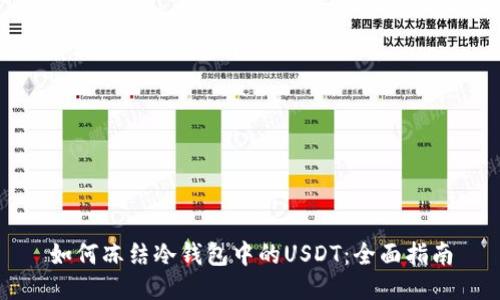 如何冻结冷钱包中的USDT：全面指南