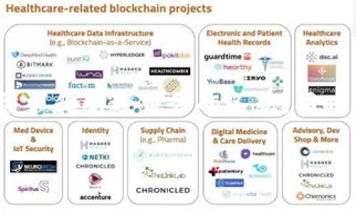 关于“tokenim”是否需要付费的问题，首先我们需要明确的是什么Tokenim。在这里，我将假设“tokenim”是指某种在线服务或产品，尤其是在区块链、加密货币或数字资产管理领域常见的名称。如果“tokenim”另有所指，请提供更多上下文，以便我能给出更准确的回答。

Tokenim简介
在如今这个数字化的时代，越来越多的人正在涉足加密货币和区块链技术。Tokenim作为一个新兴的概念，通常是为了满足用户在数字资产管理和交易中的需求而产生的。它们可以是数字代币、区块链网络中的智能合约，或是某种交易平台等。

Tokenim的付费模式
关于Tokenim是否需要付费，取决于具体的服务或产品。在很多情况下，提供此类服务的平台常常有不同的收费模式，以下是一些可能的付费模式：
ul
    listrong订阅制：/strong用户可能需要支付月费或年费，才能使用某些高级功能。/li
    listrong交易费用：/strong如果Tokenim涉及交易行为，平台可能会对每笔交易收取一定比例的费用。/li
    listrong免费基础版与付费高级版：/strong某些平台可能提供基础的免费版本，但为了获取更多功能或提高使用体验，用户需要支付费用。/li
    listrong增值服务：/strong例如，用户可以选择支付费用来获取特定的市场分析报告、交易提示或其他附加服务。/li
/ul

用户在选择Tokenim时该考虑什么
在选择是否使用Tokenim或任何相关服务时，用户应该考虑以下几个方面：
ul
    listrong功能需求：/strong明确自己的需求，是日常交易、资产管理，还是希望深入分析市场？不同的Tokenim服务可能专注的功能不同。/li
    listrong安全性：/strong选择一个信誉良好的平台或服务，确保用户的资金池安全。/li
    listrong社区支持：/strong大多数成功的项目都有活跃的社区，不论是论坛、社交媒体还是官方支持，用户可以通过这些渠道获取信息。/li
    listrong费用透明性：/strong确保在注册或使用前明确了解费用结构，避免后期产生意外费用。/li
/ul

相关问题探讨
接下来，我将探讨两个与Tokenim相关的常见问题，以便为大家更清楚地解答疑虑。

h41. Tokenim的安全性如何保证？/h4
在数字资产管理当中，安全性无疑是用户最担心的问题之一。Tokenim如果涉及实际交易或资产管理，对其安全性要求更高。很多情况下，服务提供商会通过以下几种方式提高安全性：
ul
    listrong双重身份验证：/strong用户在进行重要操作时，需要提供额外的身份验证，增加安全级别。/li
    listrong冷钱包存储：/strong部分资金转移到冷钱包进行存储，避免因黑客攻击而失去资金。/li
    listrong定期审计与更新：/strong服务平台会定期对系统进行审计与升级，以防止潜在的安全漏洞。/li
    listrong用户教育：/strong平台通常会提供一些安全使用的建议，帮助用户提高自身的安全意识。/li
/ul

h42. 如何选择合适的Tokenim服务？/h4
随着市场上Tokenim服务越来越多，用户在选择时应该有一些指南。以下几点是非常重要的考虑因素：
ul
    listrong用户评价：/strong通过查看其他用户的使用评价，可以了解服务的可靠性和有效性。/li
    listrong平台稳定性：/strong一个好的Tokenim服务应该具备良好的运营历史，避免随意变动的服务条款或突然的停服。/li
    listrong服务内容与费用：/strong要确定所需的功能在所选平台上是否能满足，并评估费用是否合理。/li
    listrong易用性：/strong用户界面的设计也是一个重要于用户体验的因素，方便直观的操作能降低学习成本。/li
/ul

总结
总体来说，关于Tokenim是否需要付费，这个答案并不是一成不变的。不同的服务会有各自的收费政策和模式，用户在选择时应该充分理解自己的需求和所选服务的条款。同时，用户务必要保持警惕，确保所使用的服务是安全和可靠的。只有这样才能在这个快速发展的数字资产世界中，既享受到便利又保护好自己的资本。

如果你有针对Tokenim的具体问题或更详细的上下文，请告诉我，我可以更深入地为你解答。