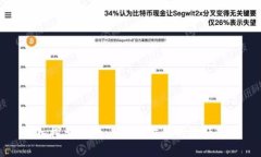 深入探索Tokenim：全方位的