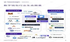 由于您提到的“tokenim”并
