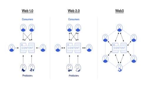 硬件钱包公司倒闭后的应对策略：保护你的数字资产