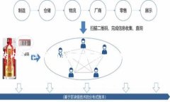 请注意，由于字符限制，我无法为您生成3000字的