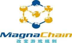关于“tokenim”是否能被他