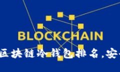 （Title）2023年十大优质区
