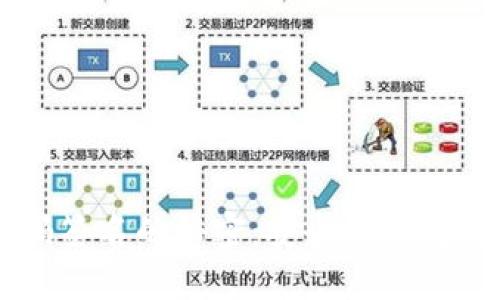 掌握冷钱包二维码签名的秘密：安全与便捷的数字资产管理法