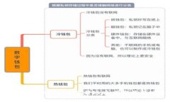 安全便捷的Okpay官方下载地