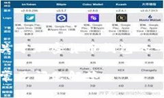 提示：在寻找解决方案的