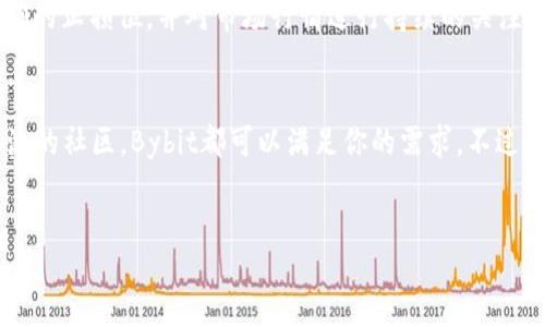 before/heading
在这个数字货币交易迅速发展的时代，Bybit交易所作为一个领先的平台，吸引了无数投资者和交易者的关注。无论你是新手还是经验丰富的交易者，了解Bybit交易所的功能、优势和潜在风险都是不可或缺的。接下来，我们将深度探讨Bybit交易所的方方面面，为您提供有价值的信息，帮助您做出明智的交易决策。

Bybit交易所的定义和背景
Bybit是成立于2018年的一个全球领先的数字货币衍生品交易平台，总部设在新加坡。该平台以其用户友好的界面、先进的技术与24/7客户支持而著称。随着越来越多的人开始涉足加密货币的世界，Bybit也迅速崭露头角，成为交易者热衷的选择之一。

Bybit的交易特点
Bybit主要提供永续合约交易，用户可以利用杠杆进行交易。最大的特色在于它对于新手非常友好，提供了模拟交易的功能，让用户可以在没有风险的情况下熟悉平台。除此之外，Bybit还提供多种工具，例如止损、止盈等，帮助用户更好地管理风险。

Bybit的安全性
安全对于投资者来说无疑是最重要的考虑因素之一。Bybit使用了一系列的安全措施来保护用户的信息和资产，包括两步验证（2FA）、冷钱包存储以及HSM（硬件安全模块）。这些严格的安全措施为用户提供了额外的保障，让他们在交易时更为安心。

如何在Bybit注册和交易
在Bybit上注册和开始交易的过程相对简单。用户只需进入官方网站，点击“注册”，填写必要的个人信息。注册后，用户可以进行身份认证，尽管对于小额交易并不是强制的，但完成身份认证可以提高账户的安全性。
一旦账户注册完成，用户就可以存入资金并开始交易。在选择资产时，用户可以根据市场行情和个人的投资策略进行决策，设置合适的杠杆倍数及其他参数。

Bybit的交易费用
Bybit以其透明且相对较低的交易费用而受到用户喜爱。平台根据市场行情规定不同的交易手续费，用户在交易前可以随时查看当前的费率情况。不过，建议用户在交易前仔细阅读相关条款，以避免不必要的费用支出。

优质的客户服务
在交易过程中，难免会遇到各种问题，Bybit提供了24小时在线客服，用户可以通过不同的渠道（如在线聊天、邮件等）获取帮助。他们的客服团队通常反应迅速，能有效帮助用户解决问题，提升了交易的体验。

Bybit的用户社区
Bybit不仅仅是一个交易平台，还是一个活跃的学习和交流社区。用户可以通过Bybit的社交媒体页面、Discord等平台与其他交易者进行沟通，分享自己的交易策略和经验。这种互动不仅能拓宽视野，还能帮助每一位交易者在市场中更好地立足。

相关问题探讨
h41. Bybit与其他交易所的比较/h4
在选择交易平台时，新手很可能会困惑于众多选择。Bybit与其他主流交易所，比如Binance、Coinbase等相比，最大的不同在于其永续合约交易的模式和用户体验。Bybit的平台设计在交易流畅度和用户友好性上更胜一筹，而其它平台可能在资产种类和交易功能上更为丰富。
然而，考虑到各平台的服务质量和安全性，用户还需根据自身的需求进行选择。Bybit适合寻求低交易费用、优质客户服务和便捷交易体验的用户，而一些大型平台可能在加密资产种类和生态系统上有更多的优势。

h42. 是否应该在Bybit进行杠杆交易？/h4
杠杆交易是Bybit的一个重要特色，很多用户在追求快速收益时会倾向于使用杠杆。但这也意味着风险的增加。对于新手来说，如果没有充分的市场分析和交易经验，使用高杠杆操作可能会导致巨大损失。因此，很多投资者会建议新手在初期尽量避免使用杠杆，等到累积了一定的经验后再考虑。
对于经验丰富的交易者而言，适当利用杠杆可以有效放大利润，但同样需要相应的风险管理策略。如果计划使用杠杆交易，应该设立明确的止损位，并对市场行情进行持续的关注，以防出现突发状况。

总结
Bybit交易所为数字资产交易提供了一个安全、便捷且用户友好的环境。无论你是想要通过永续合约赚取利润，还是寻找一个学习和交流的社区，Bybit都可以满足你的需求。不过，在选择任何交易平台时，仍然建议用户做足功课，权衡各种因素，以确保自己的投资能够顺利进行。

Bybit, 区块链, 数字货币, 交易平台/guanjianci
深入探讨Bybit交易所的优势与风险