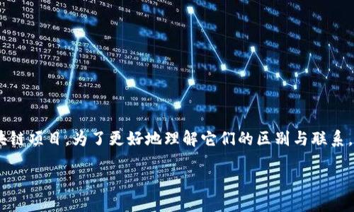 链银（ChainSilver）和Tokenim是两种不同的加密货币或区块链项目。为了更好地理解它们的区别与联系，我们可以分别讨论这两个项目，看看它们的特点和应用场景。

### 链银与Tokenim：探索两种加密货币的特性与区别