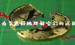 链银（ChainSilver）和Token
