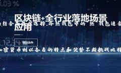 最火的加密货币是哪个？