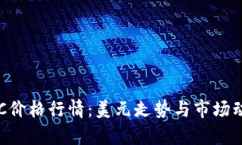 今日BTC价格行情：美元走势与市场动态分析