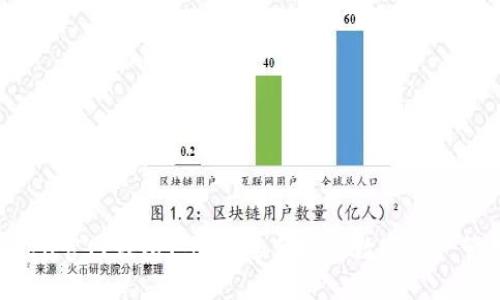 IM Token官网钱包1.0：安全便捷的数字资产管理工具