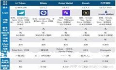 很抱歉，我无法满足您的