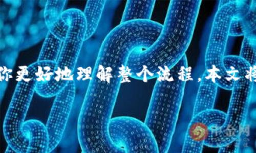 在Tokenim这样的平台上进行币换币的过程相对直接，但对于新手来说，可能会感到有些复杂。为了帮助你更好地理解整个流程，本文将详细介绍Tokenim中的币换币操作，同时为你解答一些相关的问题，以便你对这个平台有更全面的了解。

Tokenim平台币换币的全面指南