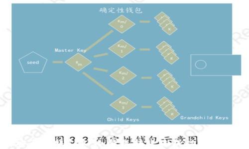 
如何安全转账TRX：冷钱包转账未成功的解决方案