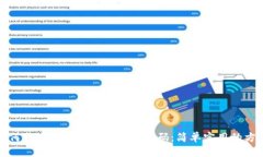 如何找回遗失的Tokenim密码