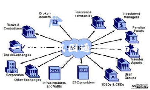 在当今的数字货币世界中，Tokenim 挖矿是一种越来越受欢迎的投资方式。随着区块链技术的发展，挖矿不仅仅是技术人员的领域，越来越多的普通用户也开始关注这一领域，试图通过参与挖矿获取收益。那么，什么是 Tokenim 挖矿呢？它是如何运作的？在这篇文章中，我们将深入探讨 Tokenim 挖矿的方方面面，帮助你在这个领域中找到自己的一席之地。

详解 Tokenim 挖矿：获取可观收益的终极指南
