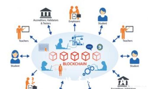 
安全、高效的比特币冷钱包App推荐