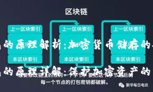 冷钱包与热钱包的原理解析：加密货币储存的安全与便利之道

冷钱包与热钱包的原理详解：保护加密资产的终极指南