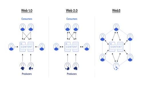 如何轻松迁移TokenIM：完整指南与实用技巧