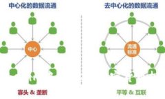 深入了解Tokenim中的OKB：加