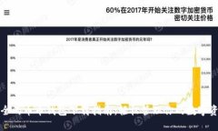 最全的币币钱包下载指南