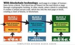 Tokenim 登录指南如何顺利登