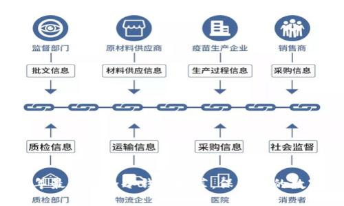 2023年最佳安全冷钱包推荐，保护你的数字资产