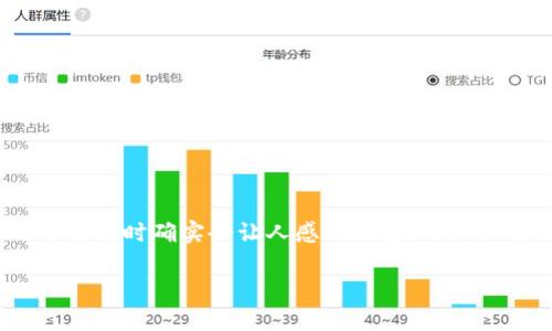 很高兴你对tokenim提币有兴趣！但提币过程中的等待有时确实会让人感到焦虑。下面， 我会为你提供一个合适的、关键词以及详细的信息。

tokenim提币延迟？解析常见问题与解决方案