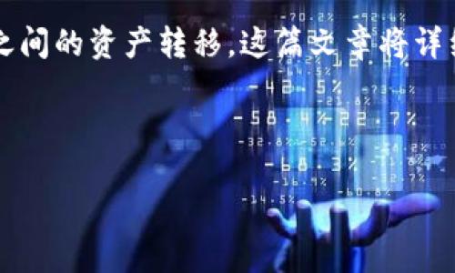 火币网ETH充值到Tokenim的完整指南

在数字货币迅速发展的今天，越来越多的用户开始关注如何将不同平台之间的资产转移。这篇文章将详细讲解如何将火币网的ETH充值到Tokenim，确保您能顺利完成这一操作。

关键步骤：

如何将火币网ETH成功充值到Tokenim