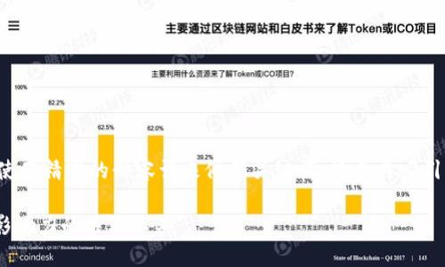 思考  
在为用户寻找的过程中，我们着重于使用精准的形容词来修饰关键词，使更具吸引力和搜索引擎（）的潜质。最终的如下：

全面解析tokenim助力词：提升品牌影响力的关键工具