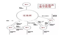 关于＂tokenim支持连接矿机