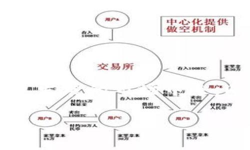 关于