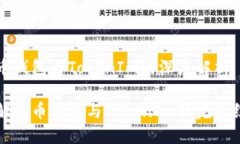 货币钱包与TokenIm的深度解