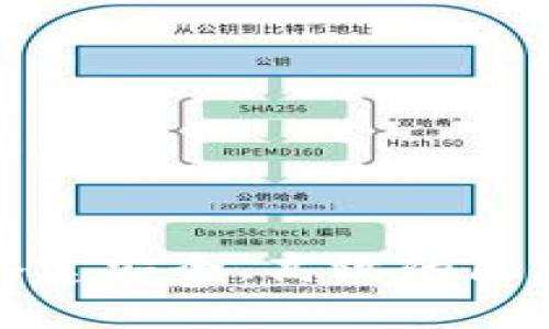 如何轻松搭建安全、高效的区块链冷钱包