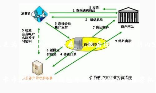 先来为您设计一个优质  ，然后进一步分析内容。

 :

美卡币在Tokenim钱包中的独特价值与投资机遇