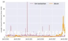 如何有效变现Tokenim: 完整