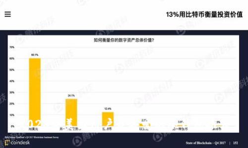 2023年美国用户最喜爱的冷钱包推荐
